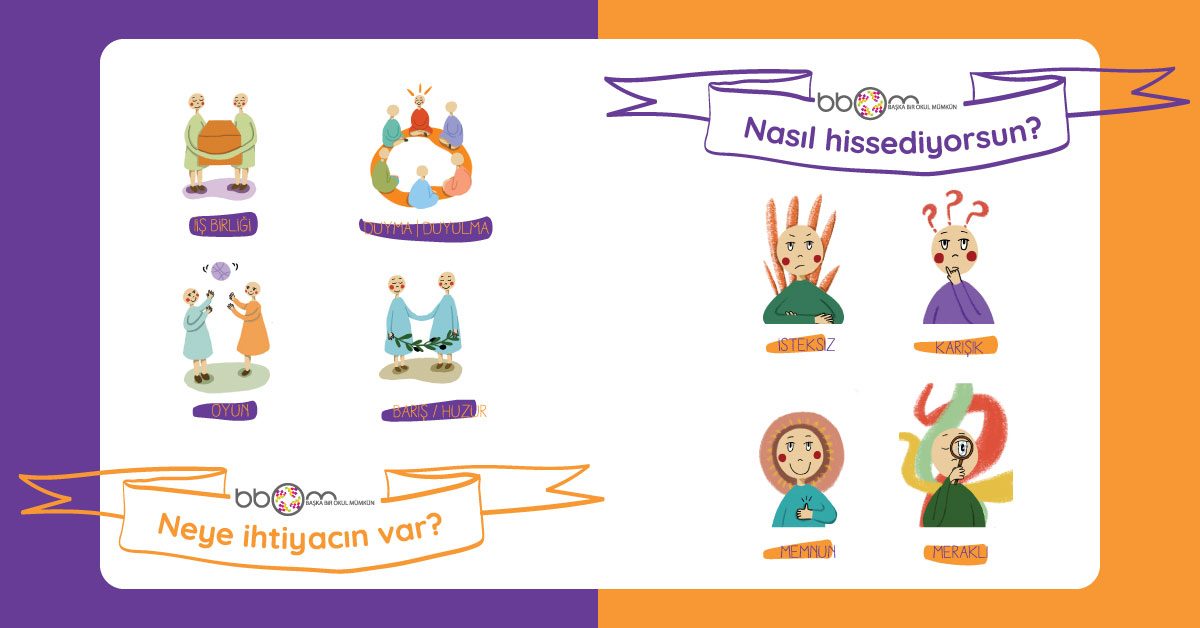 duygu_ihtiyac_poster_post